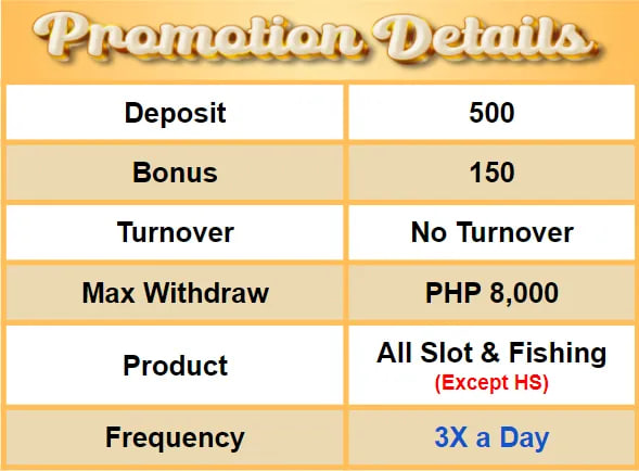Deposit 500 Win ₱8,000 MultiChance 3x No Turnover details